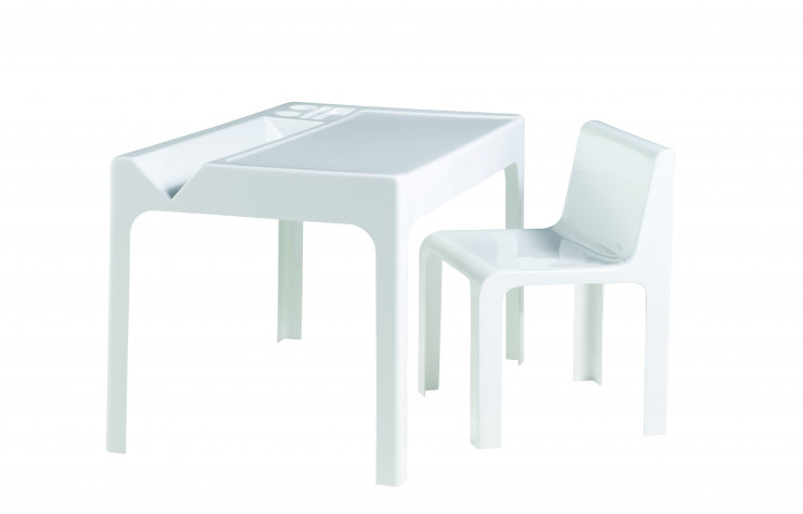 Le bureau et la chaise coûtent respectivement 1 480 € et 690 €.