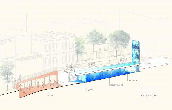 Le projet d’installation dans les canaux des Navigli…