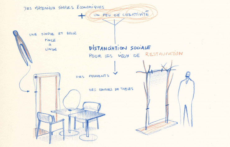 Projet Allard © Patrick Jouin