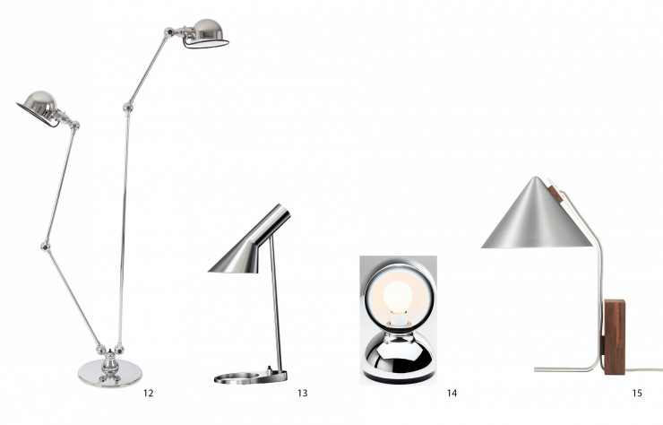 Shopping luminaires, 2021 - IDEAT